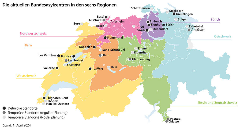 Karte der Schweiz mit den aktuellen Bundesasylzentren in den sechs Regionen